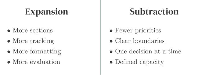 Flow into Focus Studio - Calm Planning Tools for Overwhelmed Minds